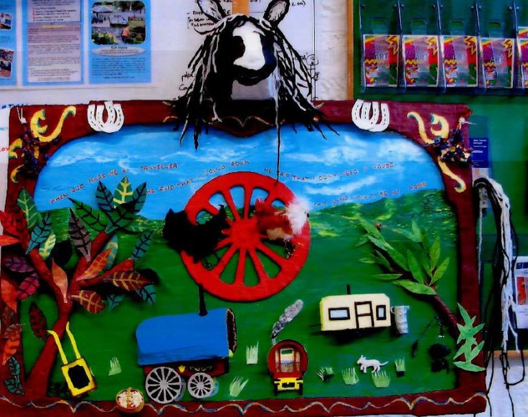 Trapped in the Turnstile: Young Gypsy, Roma and Traveller people’s ...